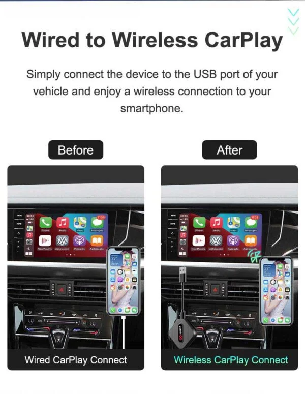 Khatz Wireless Carplay Adapter