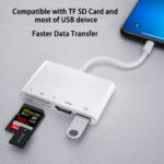 Lightning Adapter with HDMI-USB-OTG-Card Reader iPhone iPad